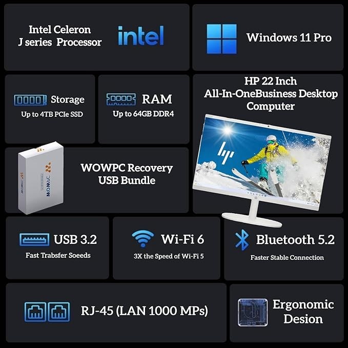 HP 2025 New 22 Inch All-in-One Desktop Computer • 12GB RAM • 256GB PCIe SSD • Intel CPU • Ultra-Quiet Design • Microsoft Office Trial • Wi-Fi 6 • White KB & Mouse • WOWPC Recovery USB • Windows 11
